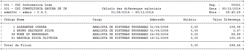 Adm225r relatorio.png