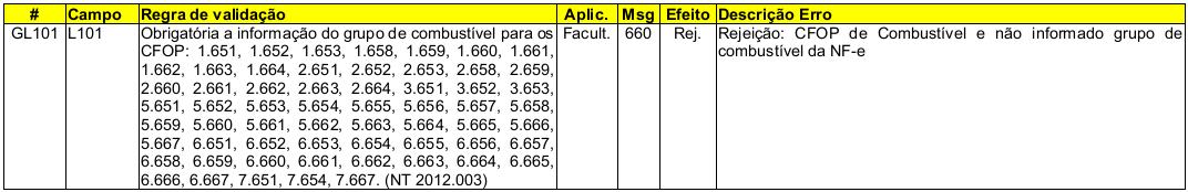 NfeCombustiveis1.jpg